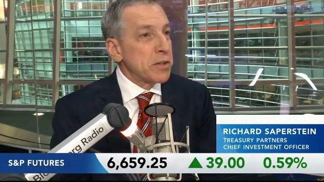 Play video: Richard Saperstein on Bloomberg Surveillance: ETFs vs. Alternatives