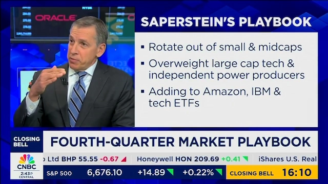 Play video: Richard Saperstein on CNBC: ‘Overvalued’ stocks raise the importance of asset allocation