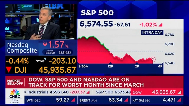 Play video: Richard Saperstein on CNBC: The AI bubble debate