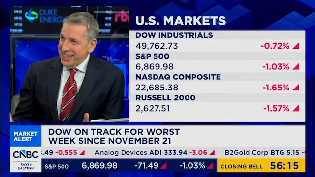 Play video: Richard Saperstein on CNBC: Dislocations Present Opportunities